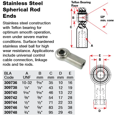 BLA - Stainless Steel Rod End 3/8